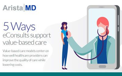 5 Ways eConsults Help Manage Referrals to Support Value-based Care