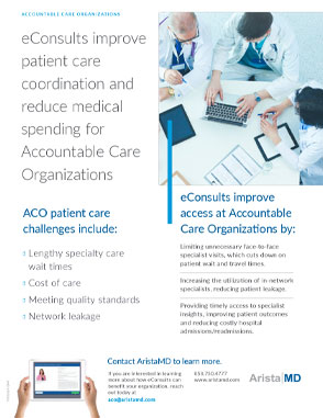 ACOs and Population Health