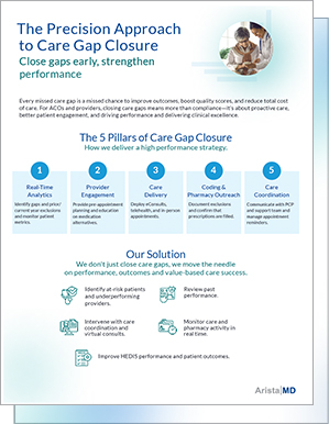SpecialtyCare360 - Specialty care management orchestration to meet your needs