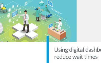 PSQH: Using digital dashboards to reduce patient wait times