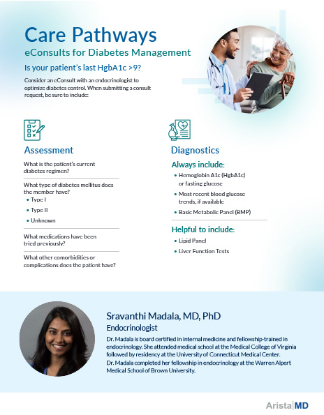 Endocrinology Care Pathways - Diabetes Management