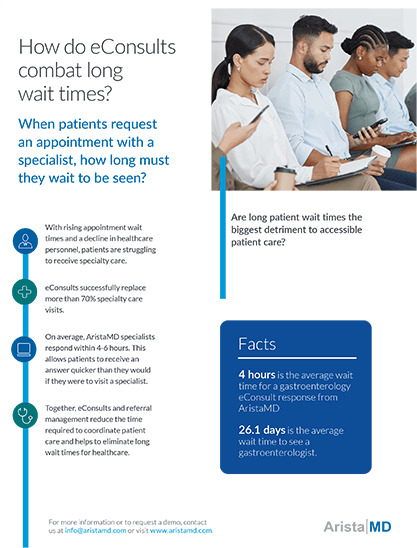 Patient appointment wait times are too long in Texas.