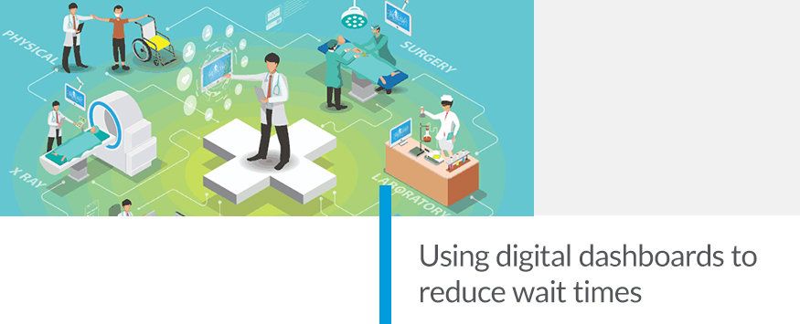 Using digital dashboards to decrease patient wait times