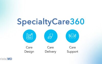 Transform Care With SpecialtyCare360