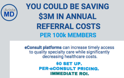 Infographic: An analysis of referral costs and savings potential for eConsult platform adoption